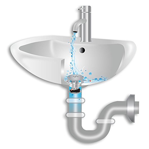 41w6MwQgMsL - SinkShroom The Revolutionary Sink Drain Protector Hair Catcher/Strainer/Snare, White